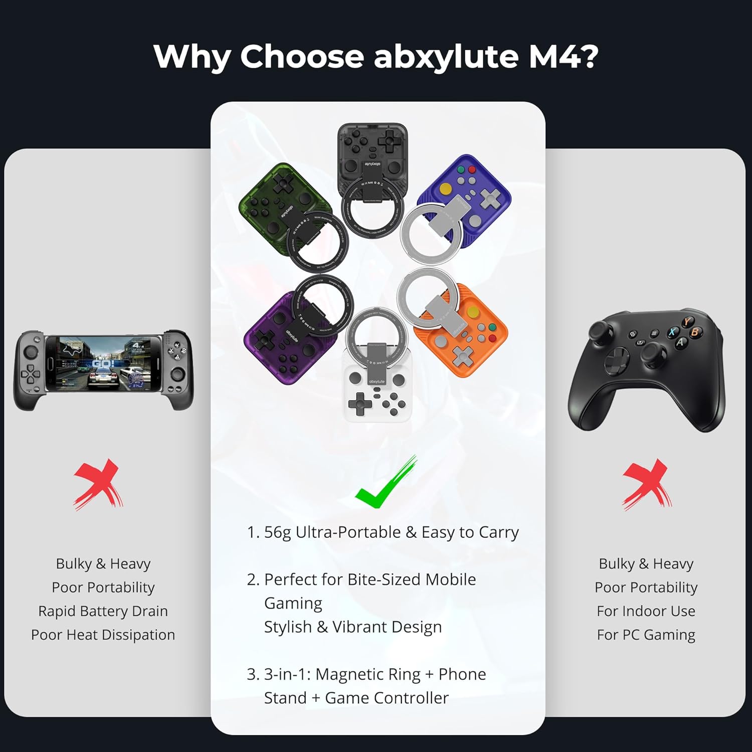 GameSnap M4 Mini Bluetooth Mobile Gaming Controller (Android, iPhone & Switch)